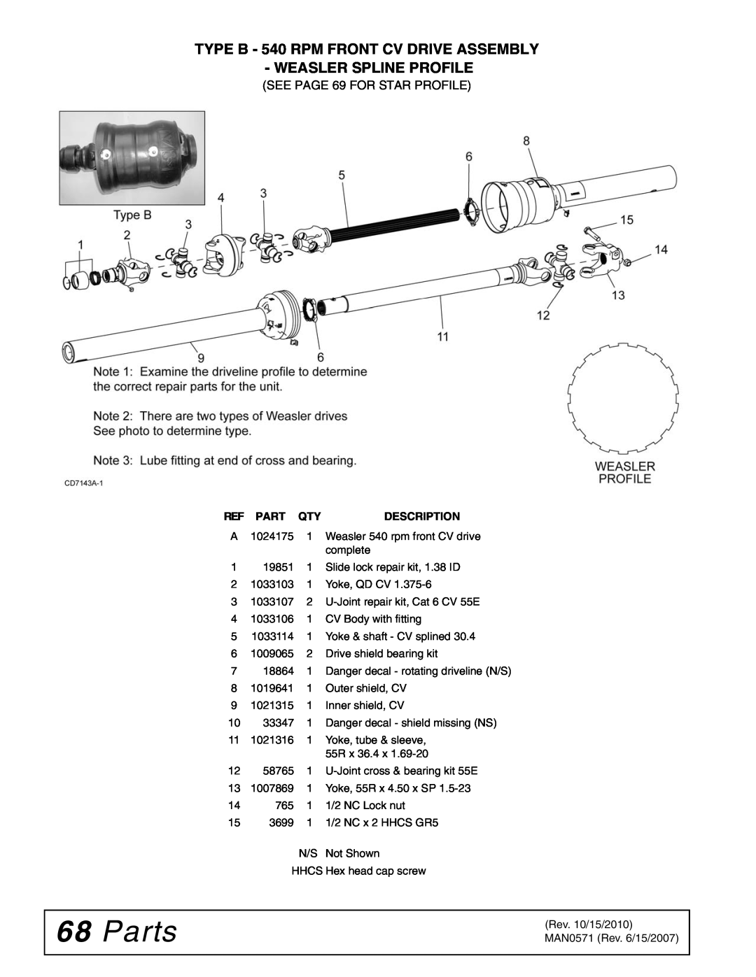 Woods Equipment DS1260, DSO1260Q manual Parts, TYPE B - 540 RPM FRONT CV DRIVE ASSEMBLY WEASLER SPLINE PROFILE, Description 