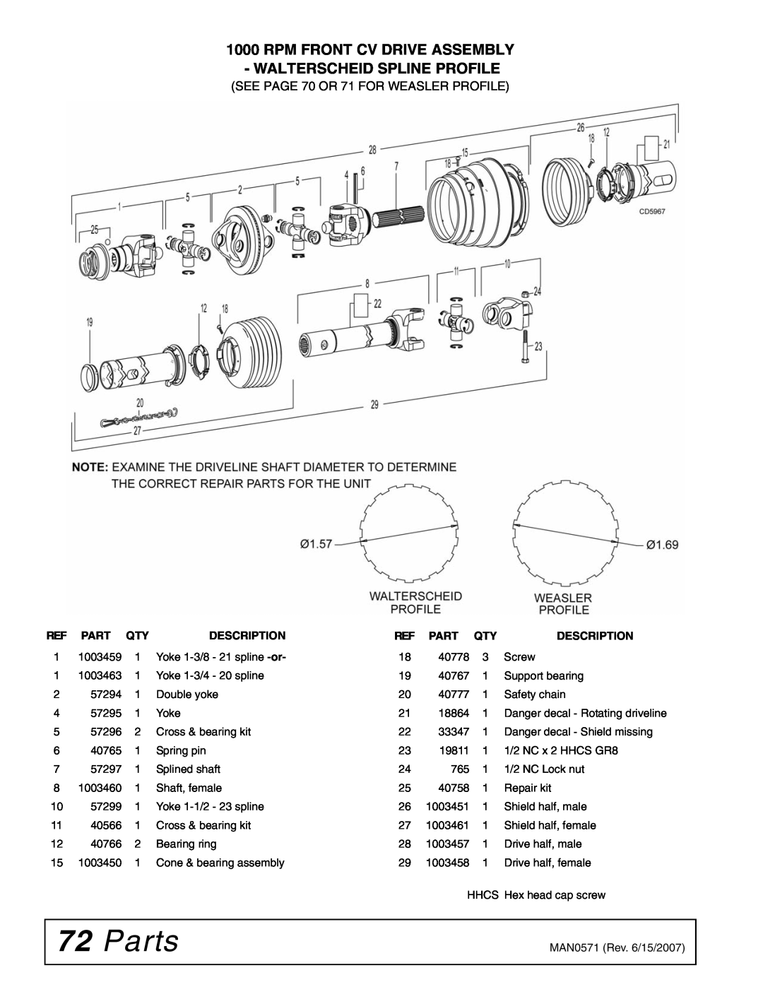 Woods Equipment DSO1260Q, DS1260, DS1440Q Parts, Rpm Front Cv Drive Assembly - Walterscheid Spline Profile, Description 