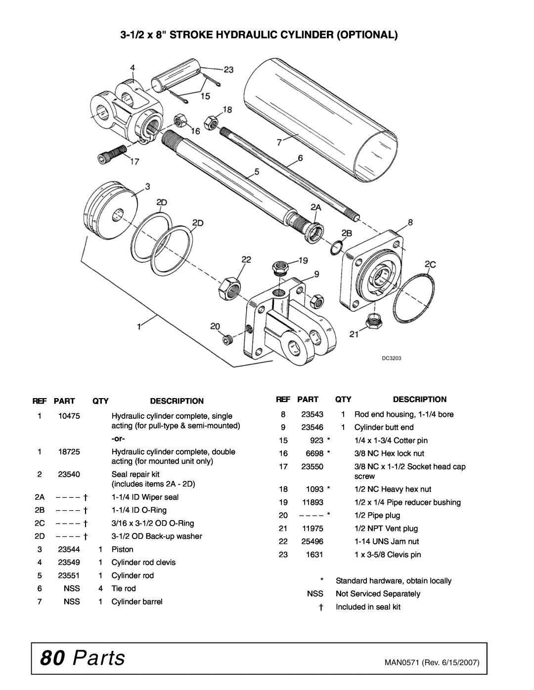 Woods Equipment DSO1260Q, DS1440Q, DS1260Q manual Parts, 3-1/2 x 8 STROKE HYDRAULIC CYLINDER OPTIONAL, Description 