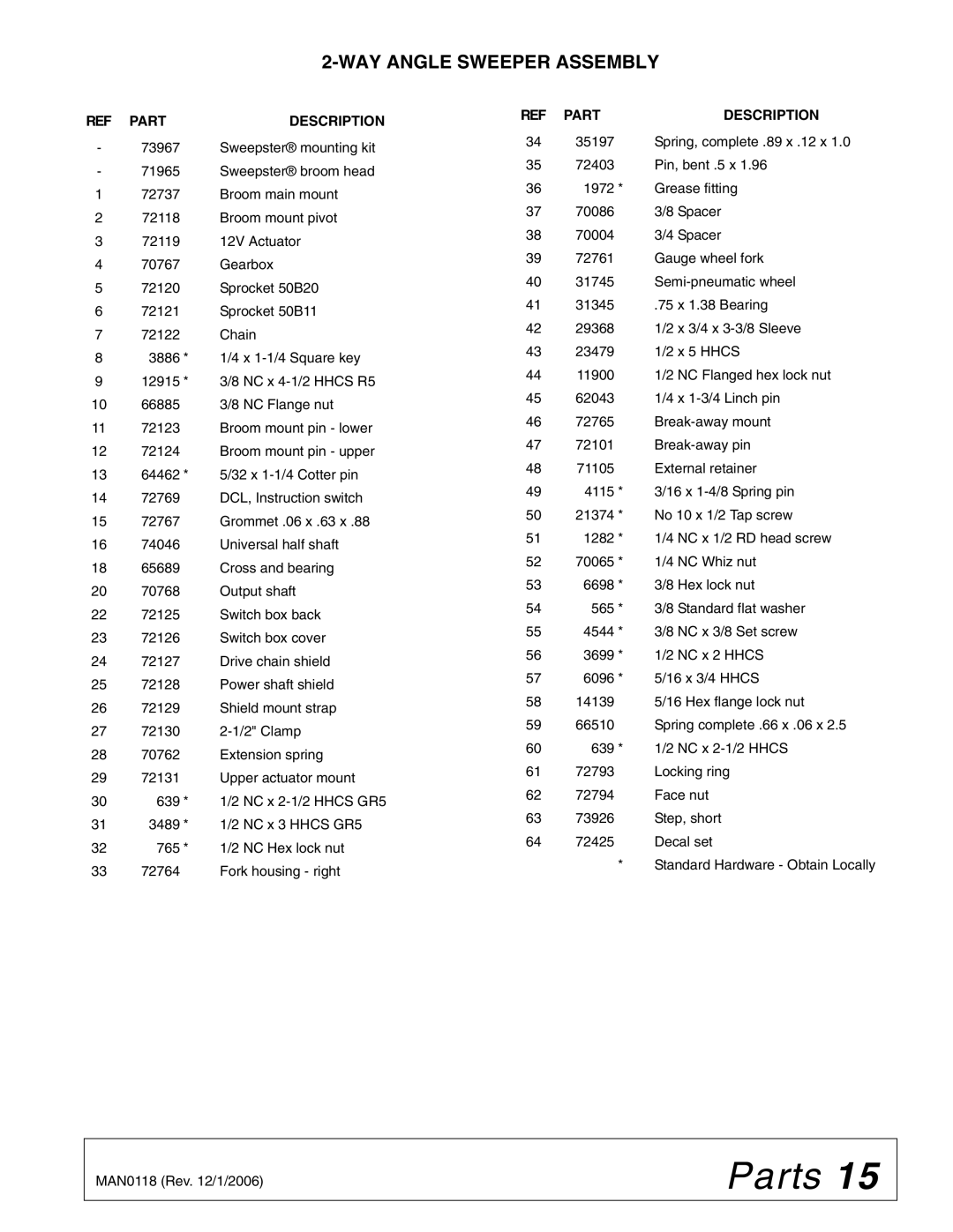 Woods Equipment FSW6000F, FSW6000T manual REF Part Description 