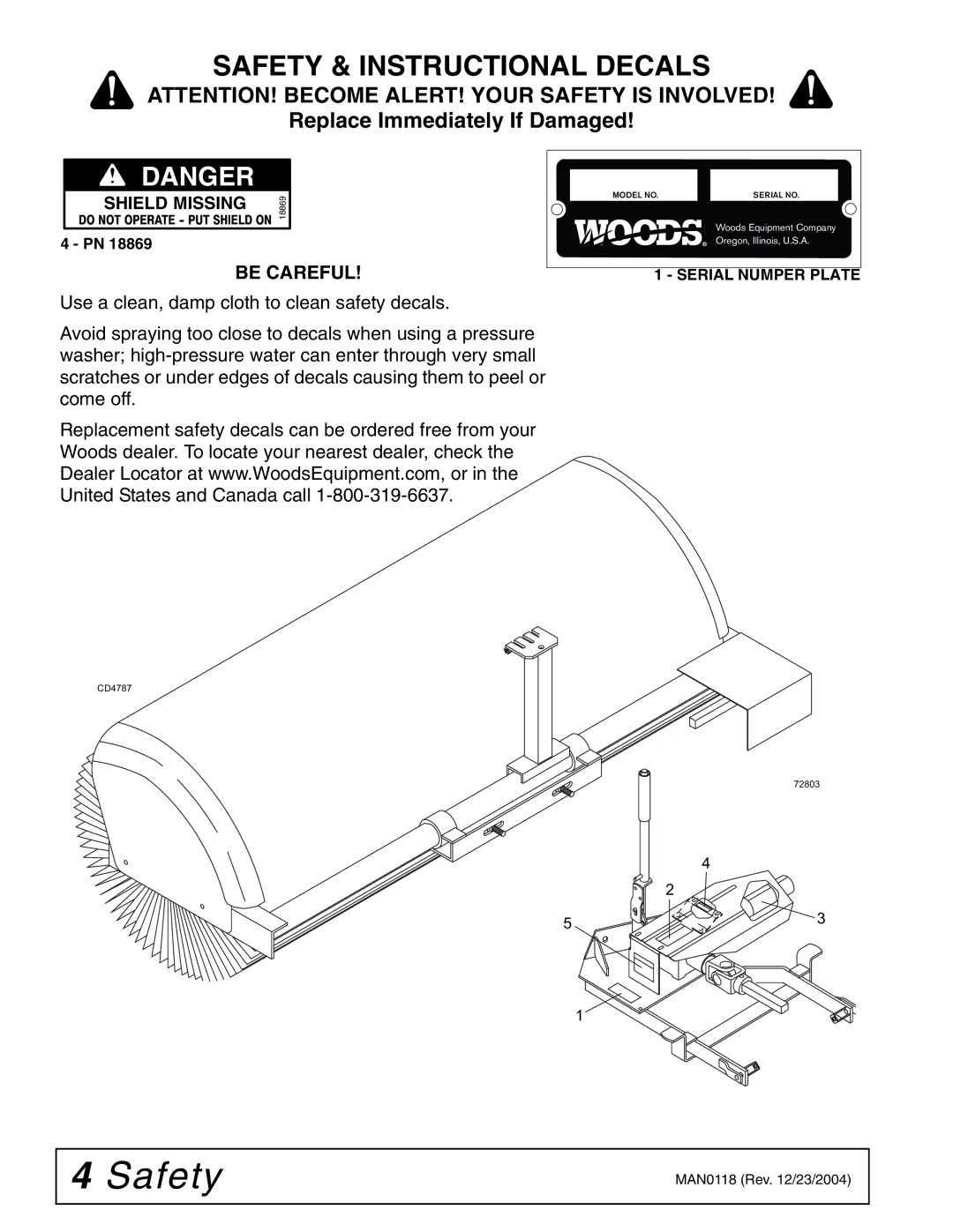 Woods Equipment FSW6000T, FSW6000F manual Safety & Instructional Decals, Be Careful 