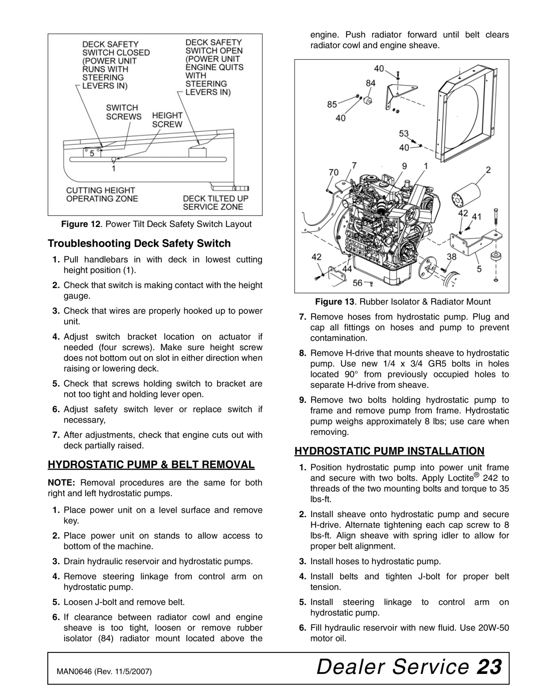 Woods Equipment FZ25D Troubleshooting Deck Safety Switch, Hydrostatic Pump & Belt Removal, Hydrostatic Pump Installation 