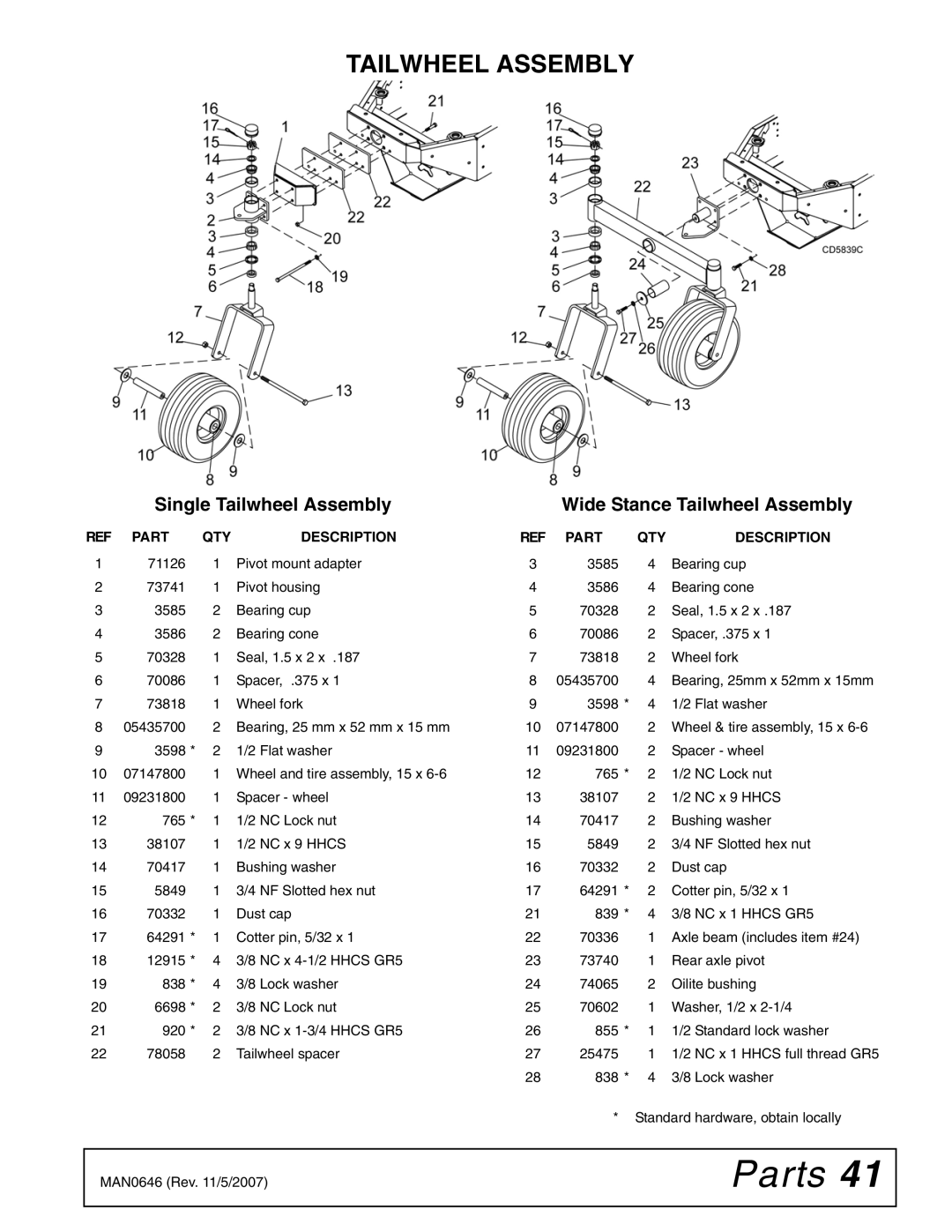 Woods Equipment FZ25D manual Single Tailwheel Assembly Wide Stance Tailwheel Assembly 