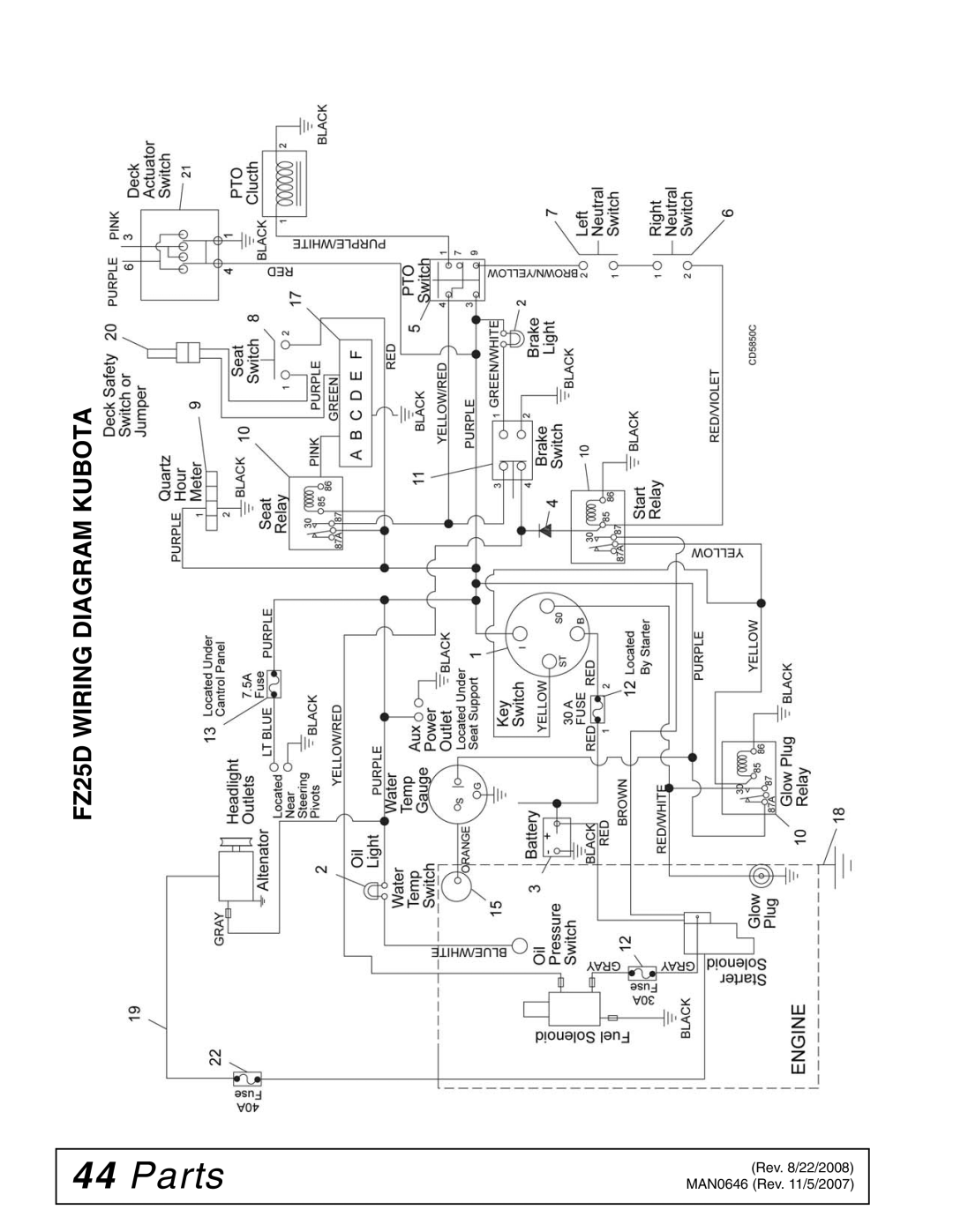 Woods Equipment manual FZ25D Wiring Diagram Kubota 