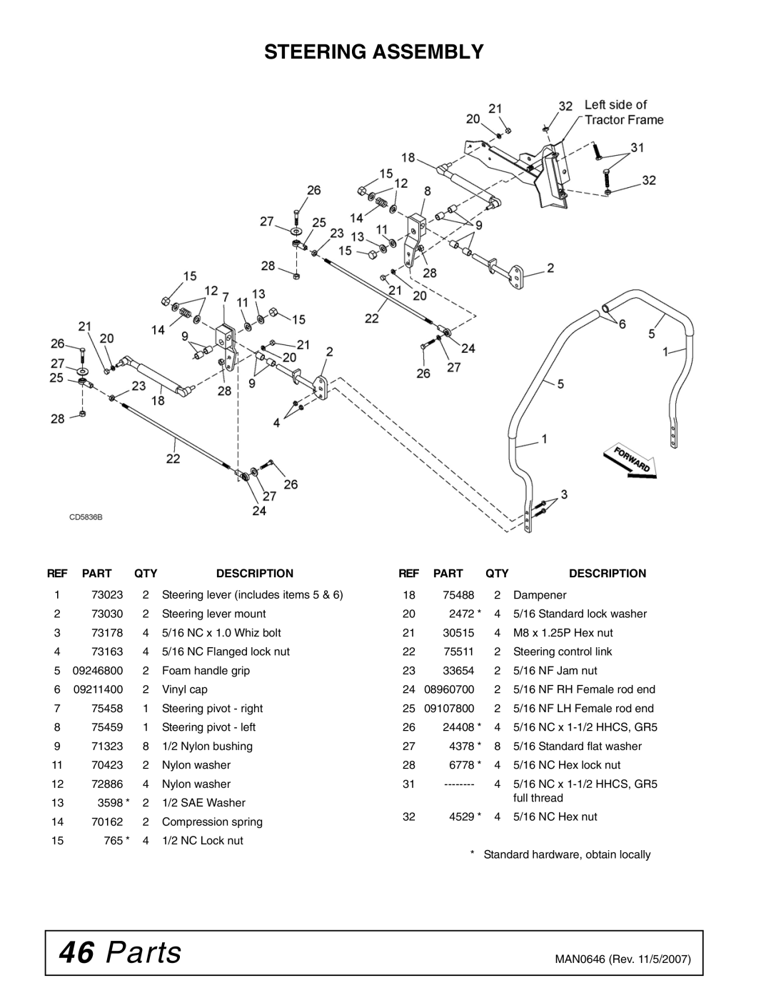 Woods Equipment FZ25D manual Steering Assembly 