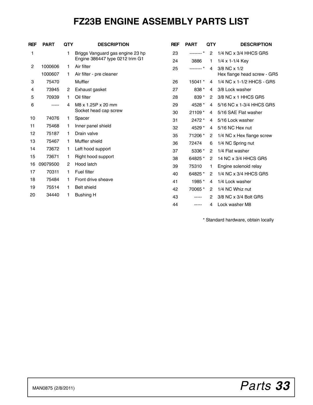 Woods Equipment FZ28K manual FZ23B Engine Assembly Parts List 