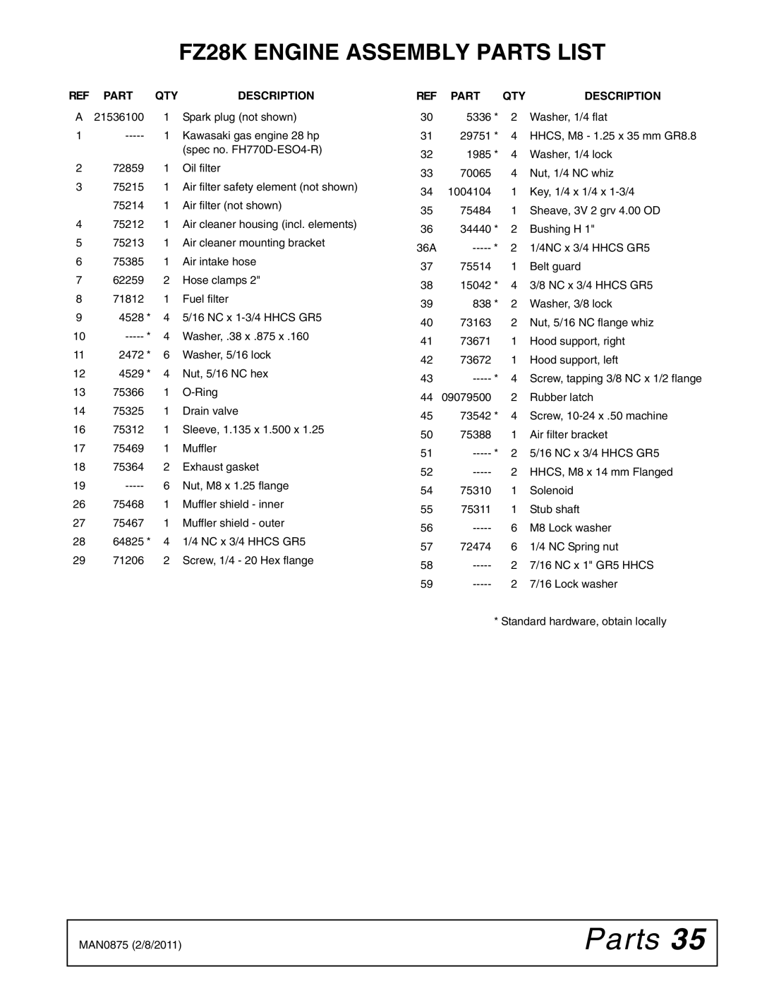 Woods Equipment FZ23B manual FZ28K Engine Assembly Parts List 