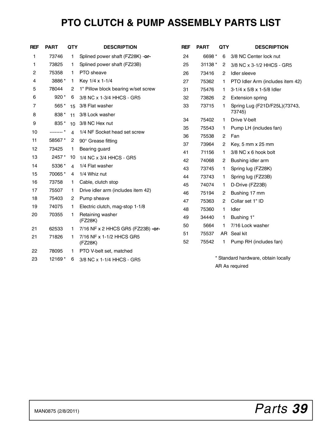 Woods Equipment FZ23B, FZ28K manual GR5, PTO Clutch & Pump Assembly Parts List 