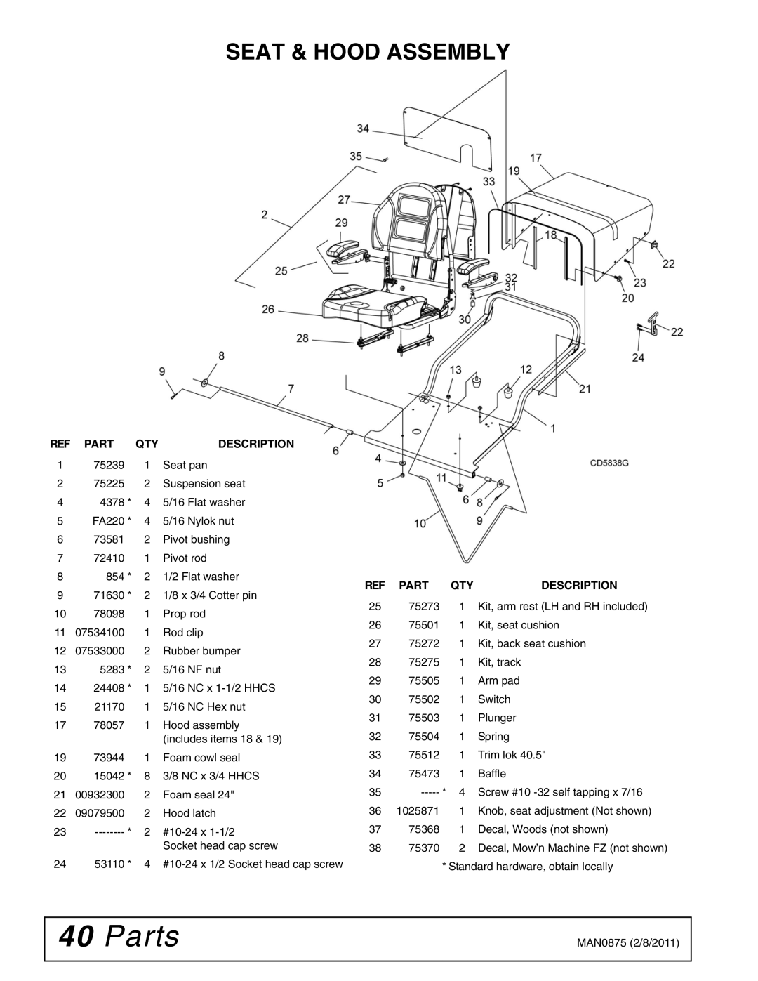 Woods Equipment FZ28K, FZ23B manual Seat & Hood Assembly 