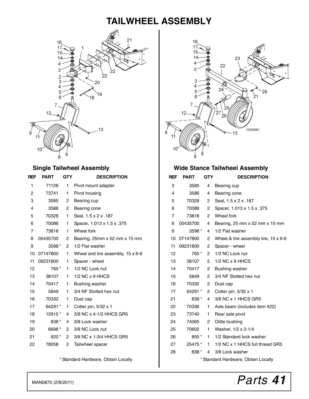 Woods Equipment FZ23B, FZ28K manual Single Tailwheel Assembly, Wide Stance Tailwheel Assembly 