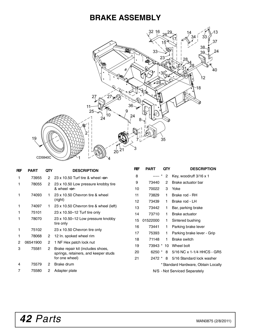 Woods Equipment FZ28K, FZ23B manual Brake Assembly 