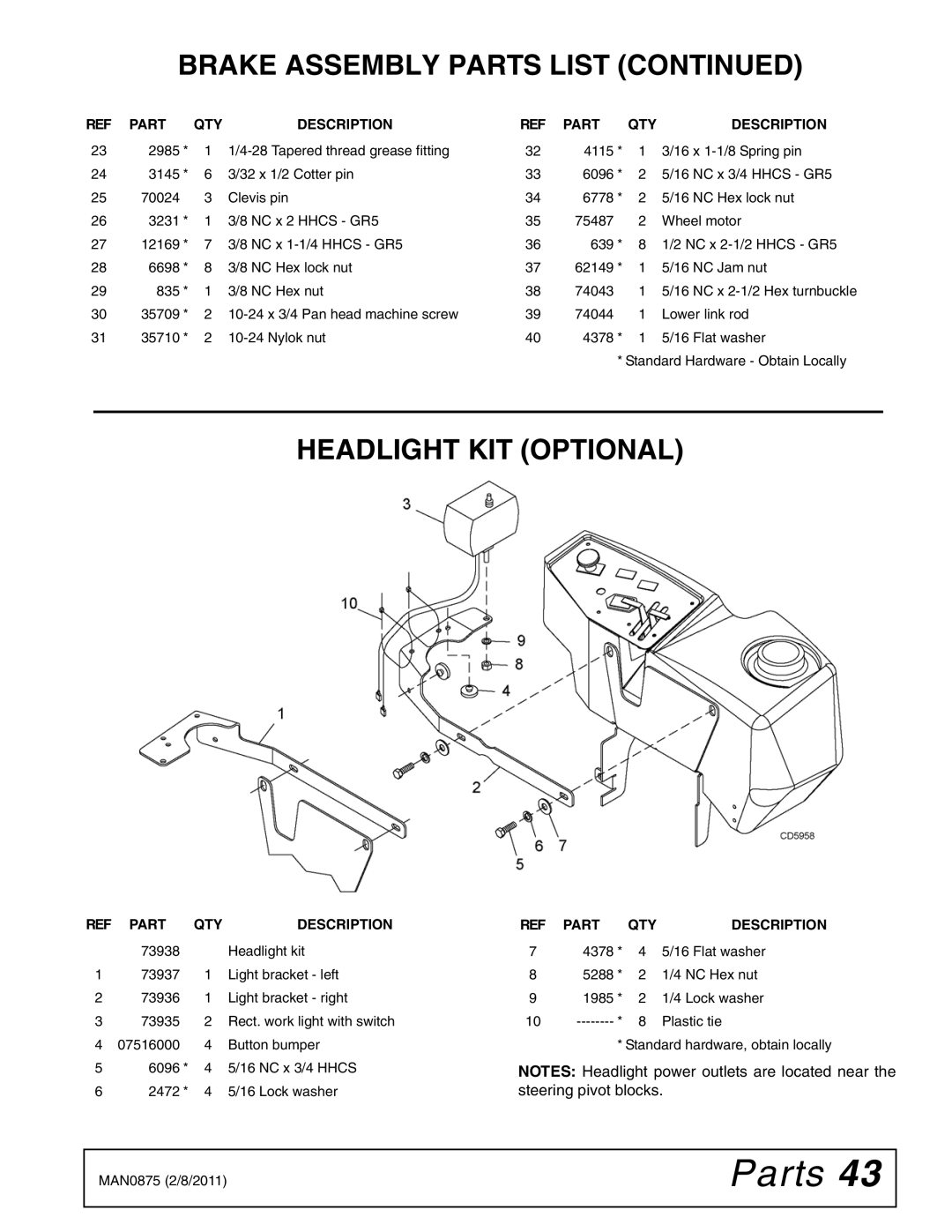 Woods Equipment FZ23B, FZ28K manual Brake Assembly Parts List, Headlight KIT Optional 