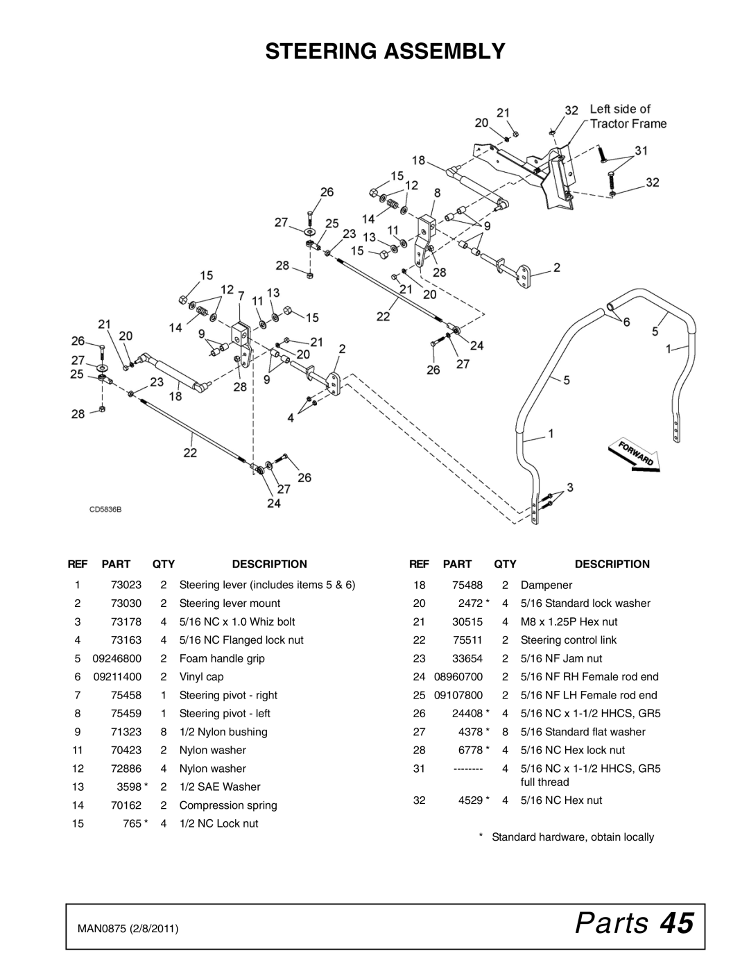 Woods Equipment FZ23B, FZ28K manual Steering Assembly 