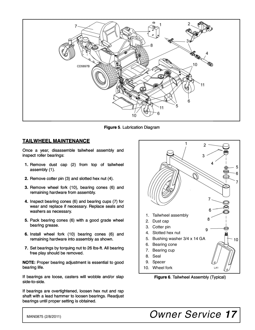 Woods Equipment FZ23B, FZ28K manual Owner Service, Tailwheel Maintenance 