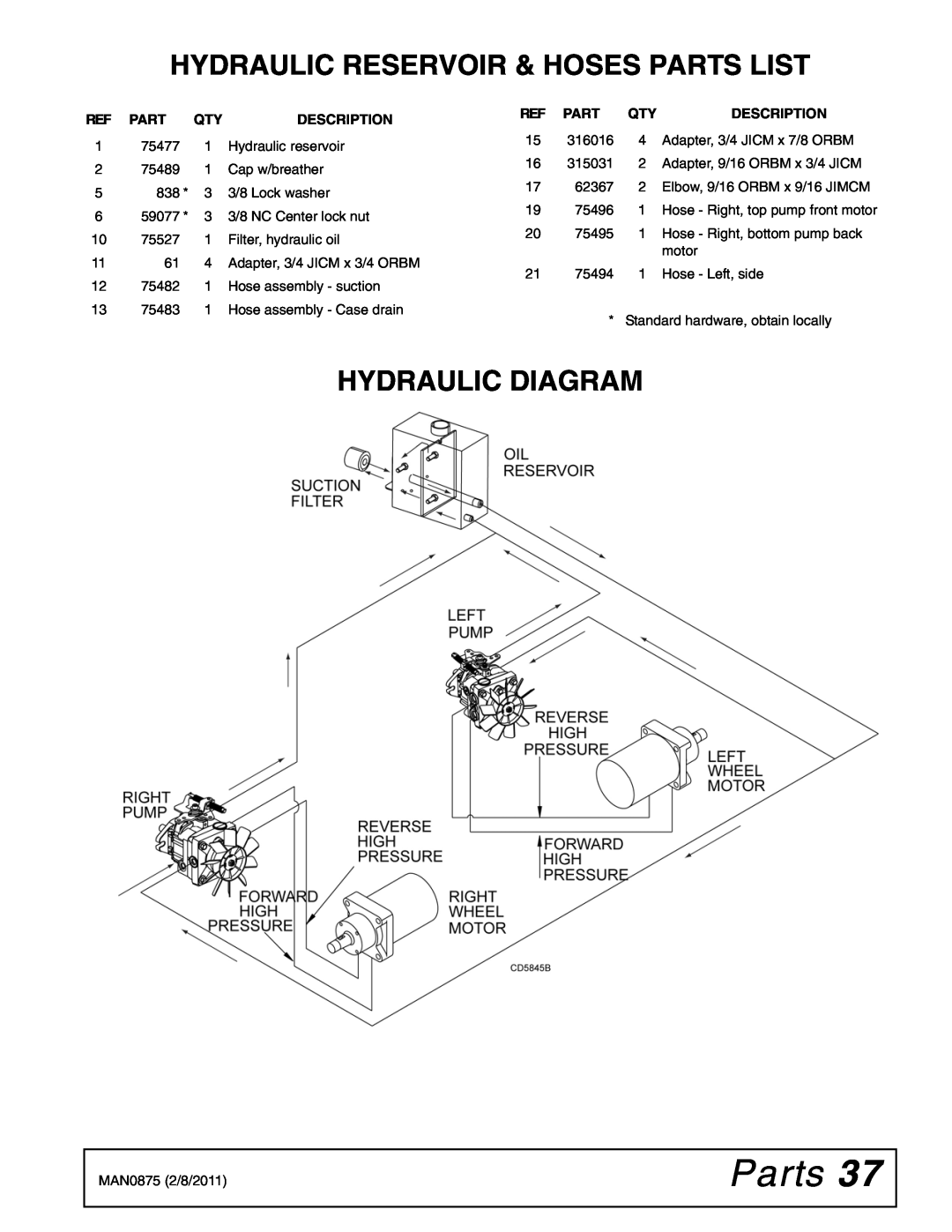 Woods Equipment FZ23B, FZ28K manual Hydraulic Reservoir & Hoses Parts List, Hydraulic Diagram 