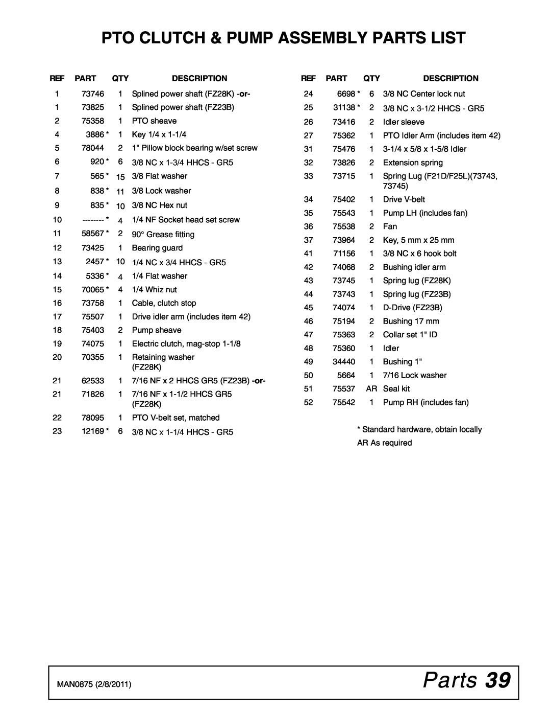 Woods Equipment FZ23B, FZ28K manual Pto Clutch & Pump Assembly Parts List, 1/4NCx3/4, 3/8NCx1-1/4, BearingGreaseguardfitting 