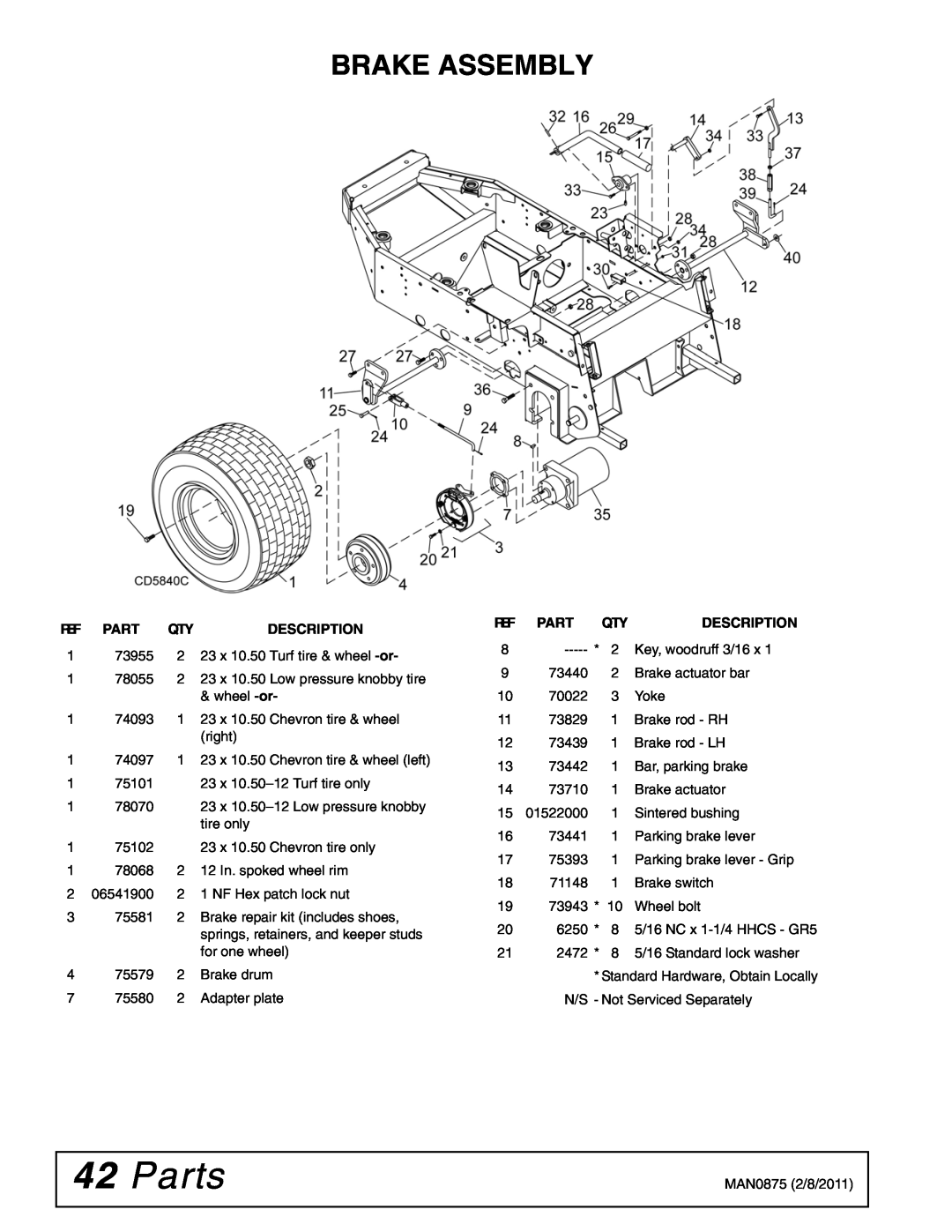 Woods Equipment FZ28K, FZ23B manual Parts, Brake Assembly 