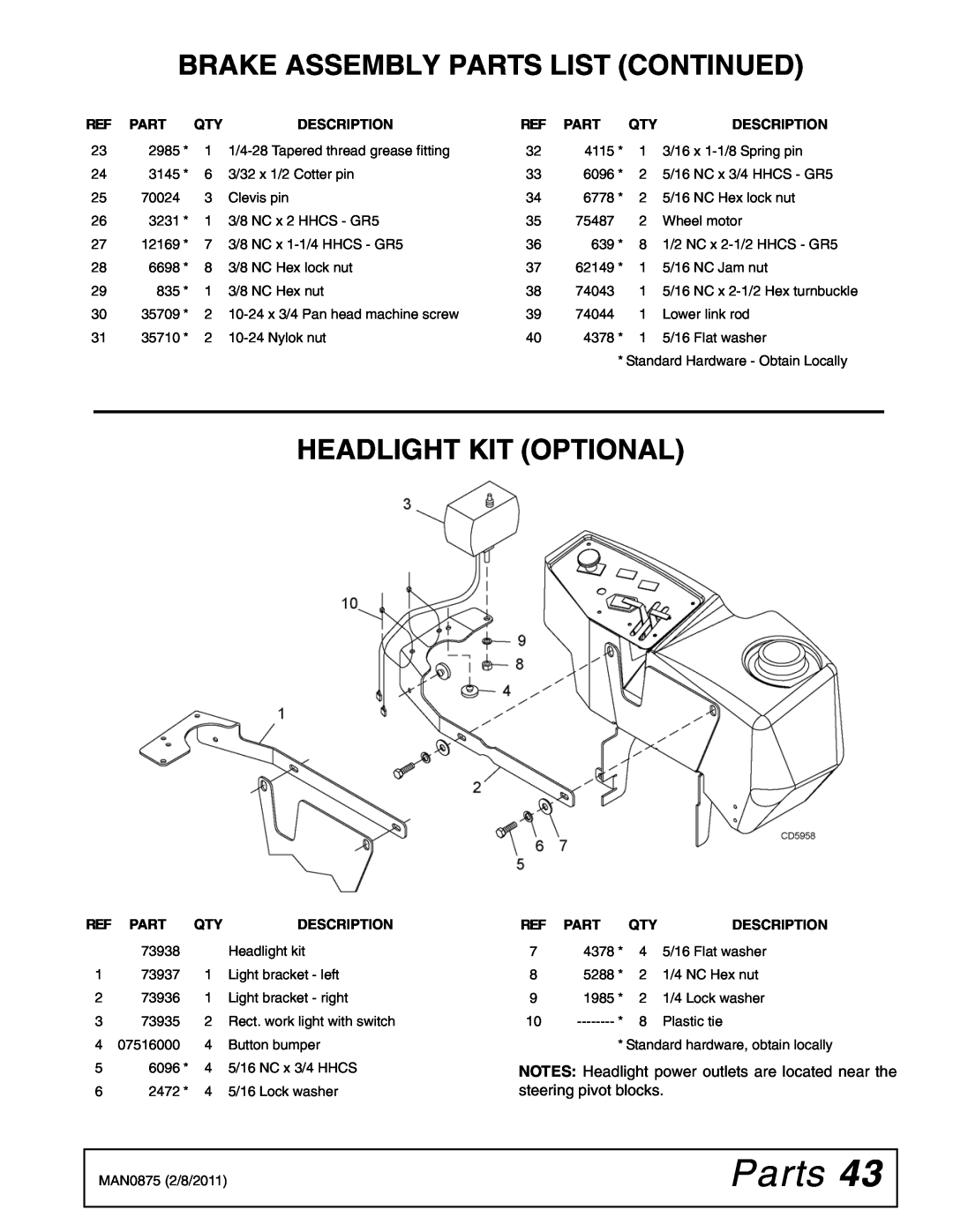 Woods Equipment FZ23B, FZ28K manual Brake Assembly Parts List Continued, Headlight Kit Optional, steering pivot blocks 