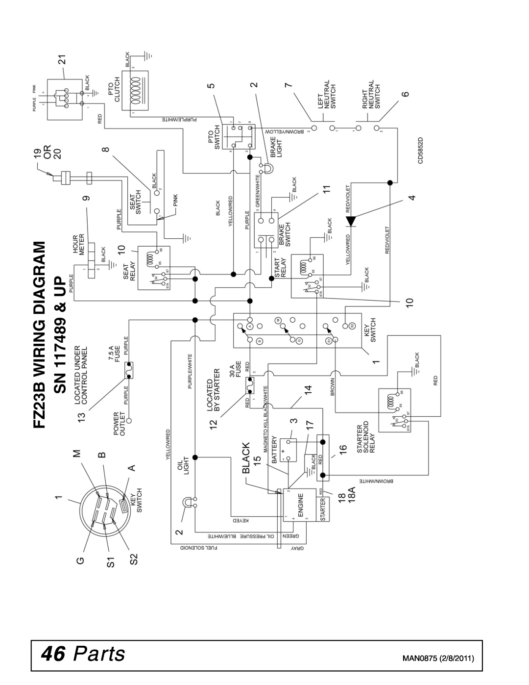 Woods Equipment FZ28K manual Parts, Diagram, Up, FZ23B WIRING 