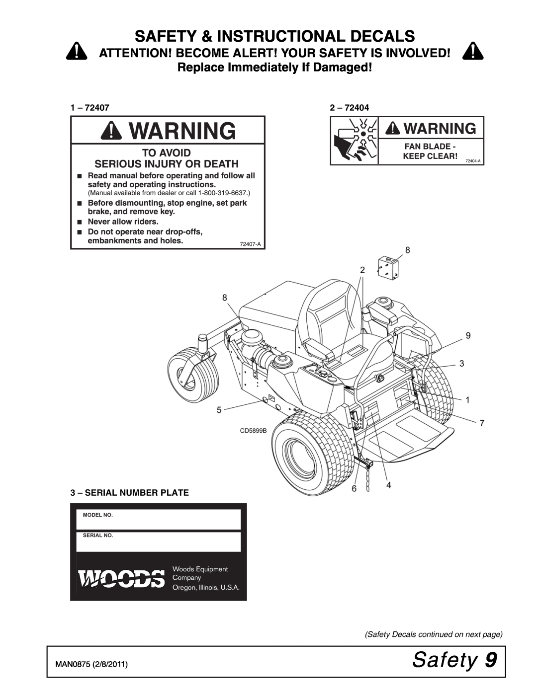 Woods Equipment FZ23B Safety & Instructional Decals, Replace Immediately If Damaged, Safety Decals continued on next page 
