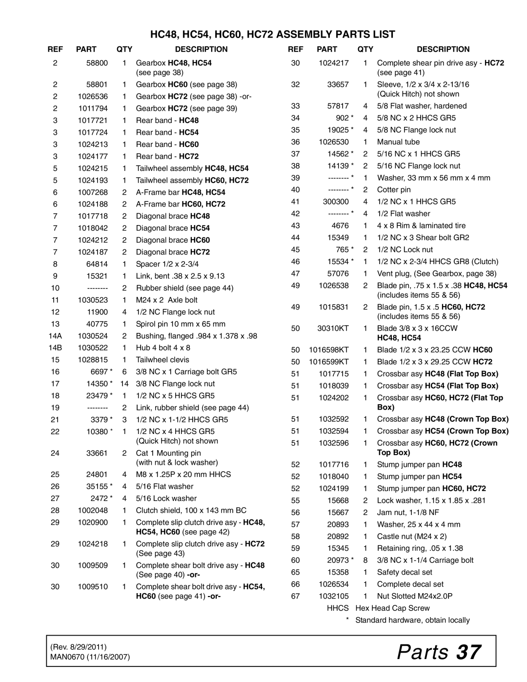 Woods Equipment manual HC48, HC54, HC60, HC72 Assembly Parts List, Part QTY Description 