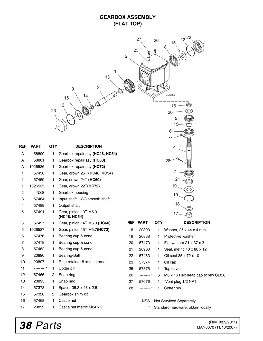 Woods Equipment HC72, HC54, HC48, HC60 manual Gearbox Assembly Flat TOP, Nss 