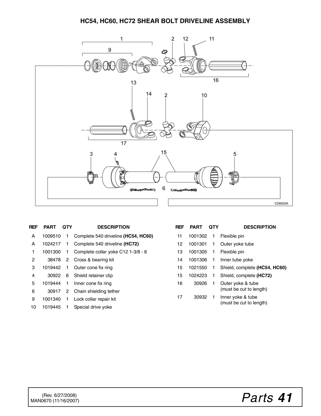 Woods Equipment HC48 manual HC54, HC60, HC72 Shear Bolt Driveline Assembly 