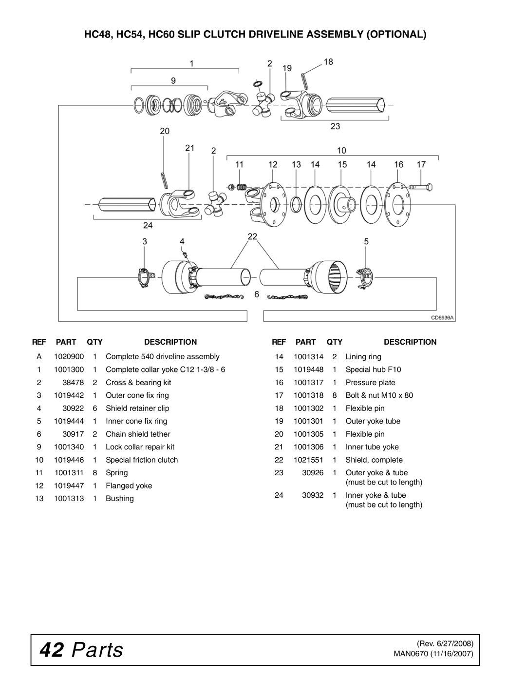 Woods Equipment HC72 manual HC48, HC54, HC60 Slip Clutch Driveline Assembly Optional 