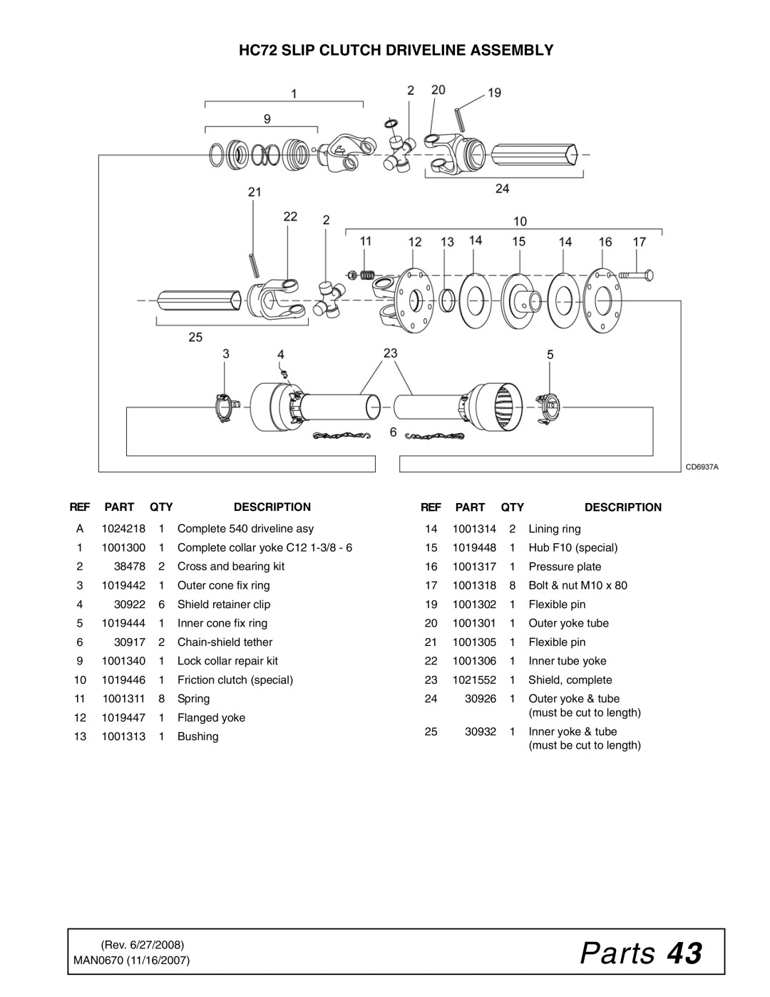 Woods Equipment HC60, HC54, HC48 manual HC72 Slip Clutch Driveline Assembly 