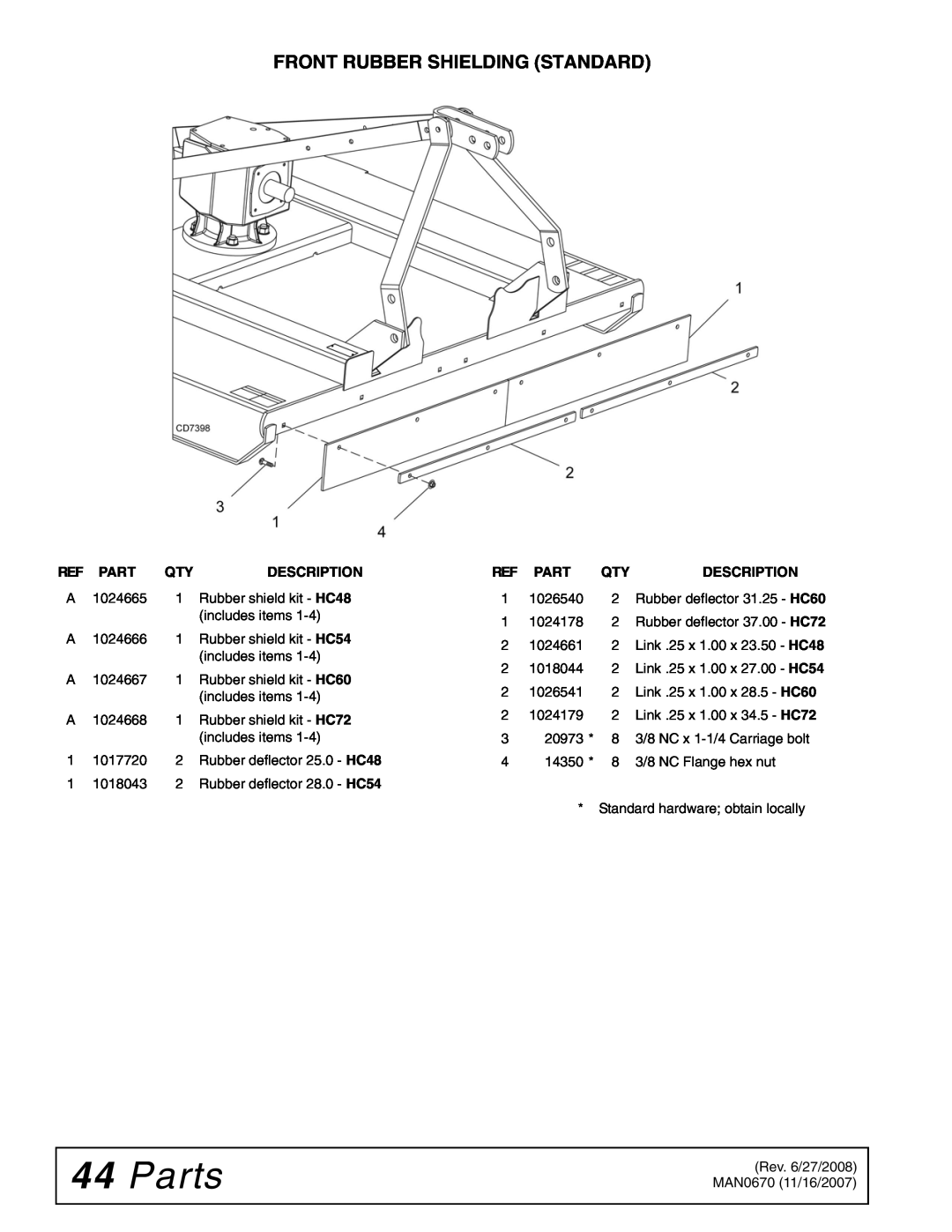 Woods Equipment HC54, HC48, HC72, HC60 manual 44Parts, Front Rubber Shielding Standard 