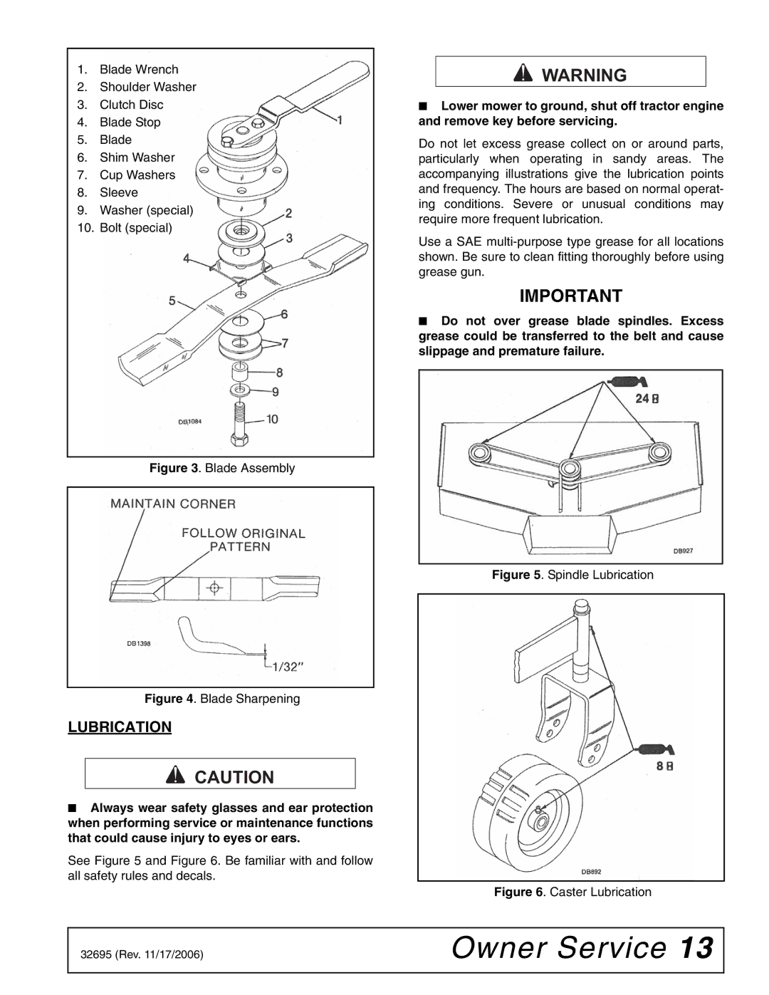 Woods Equipment L306 K50 manual Lubrication, Blade Assembly 