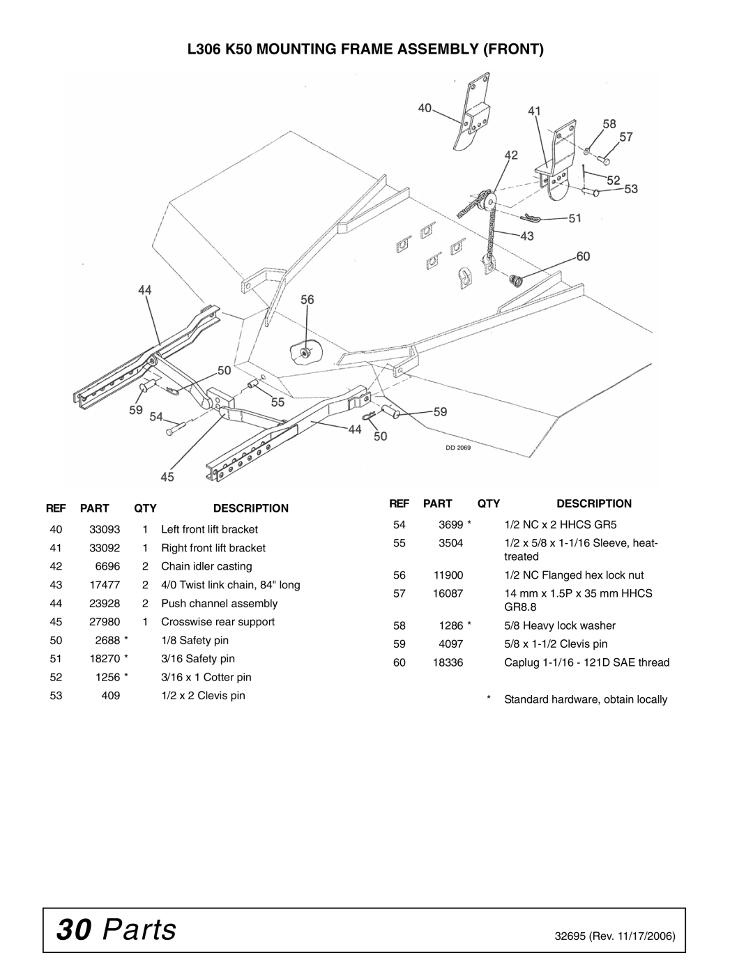 Woods Equipment manual L306 K50 Mounting Frame Assembly Front 