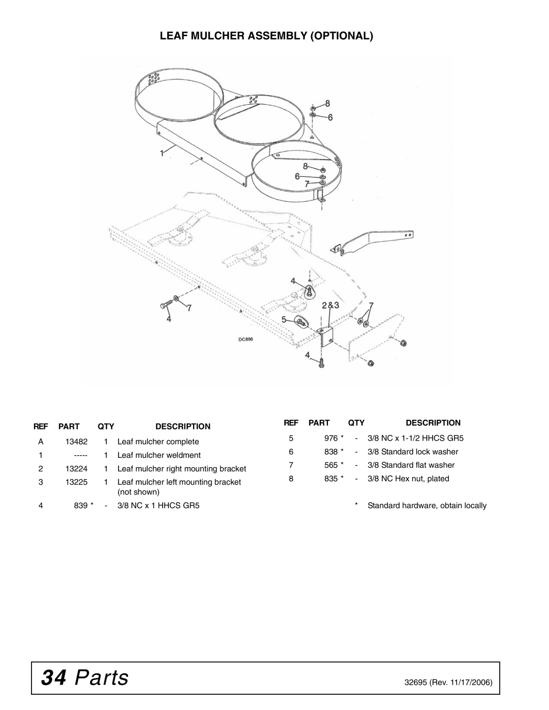 Woods Equipment L306 K50 manual Leaf Mulcher Assembly Optional 