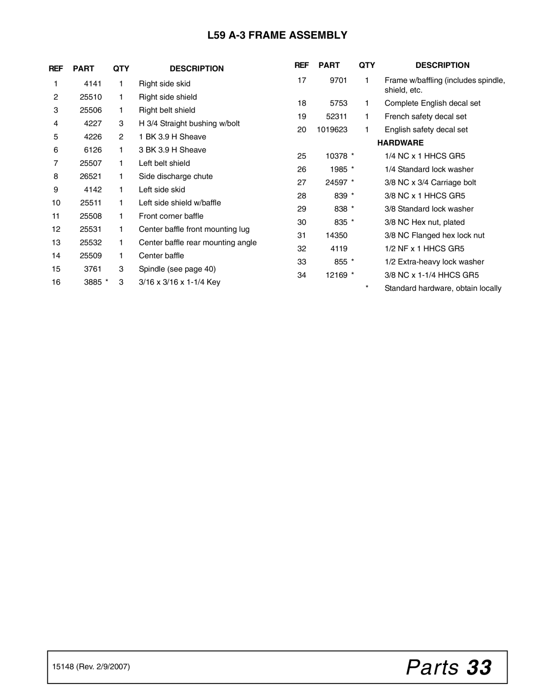 Woods Equipment L306A-3, L59A-3 manual Part QTY Description 