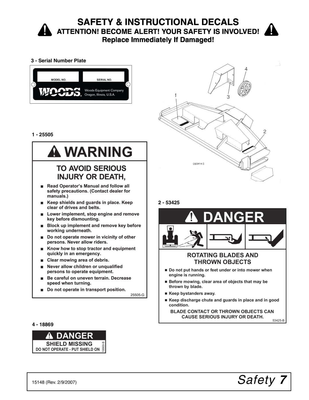 Woods Equipment L306A-3, L59A-3 Safety & Instructional Decals, Replace Immediately If Damaged, Danger, Rotating Blades And 