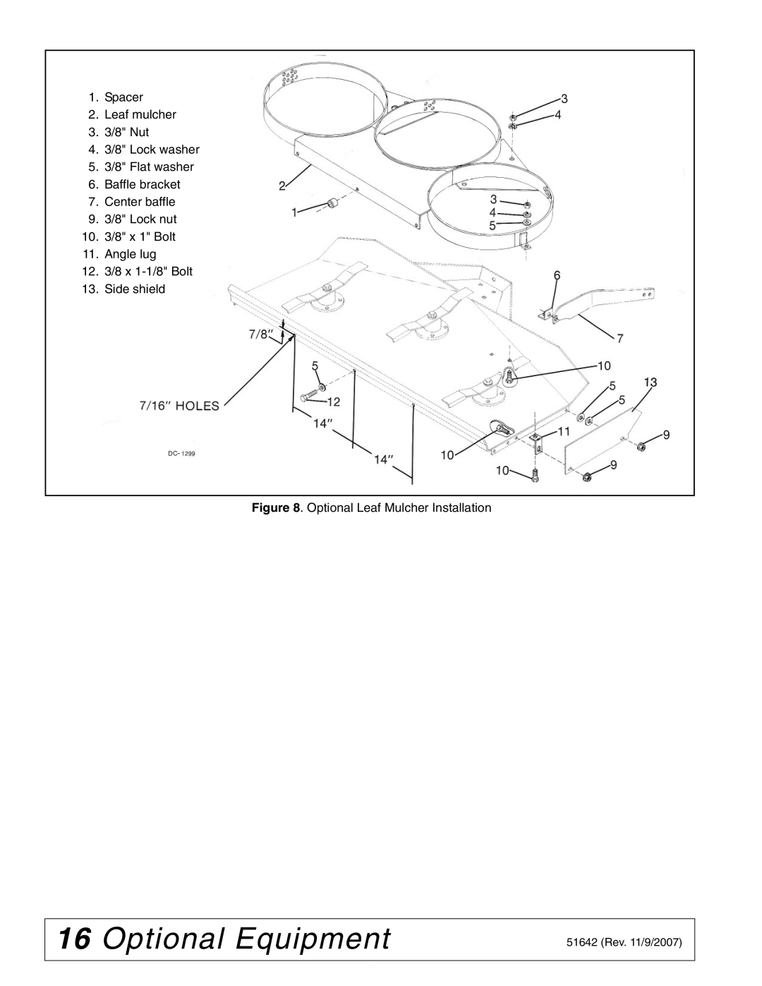 Woods Equipment L59KR17-1 manual Optional Leaf Mulcher Installation 