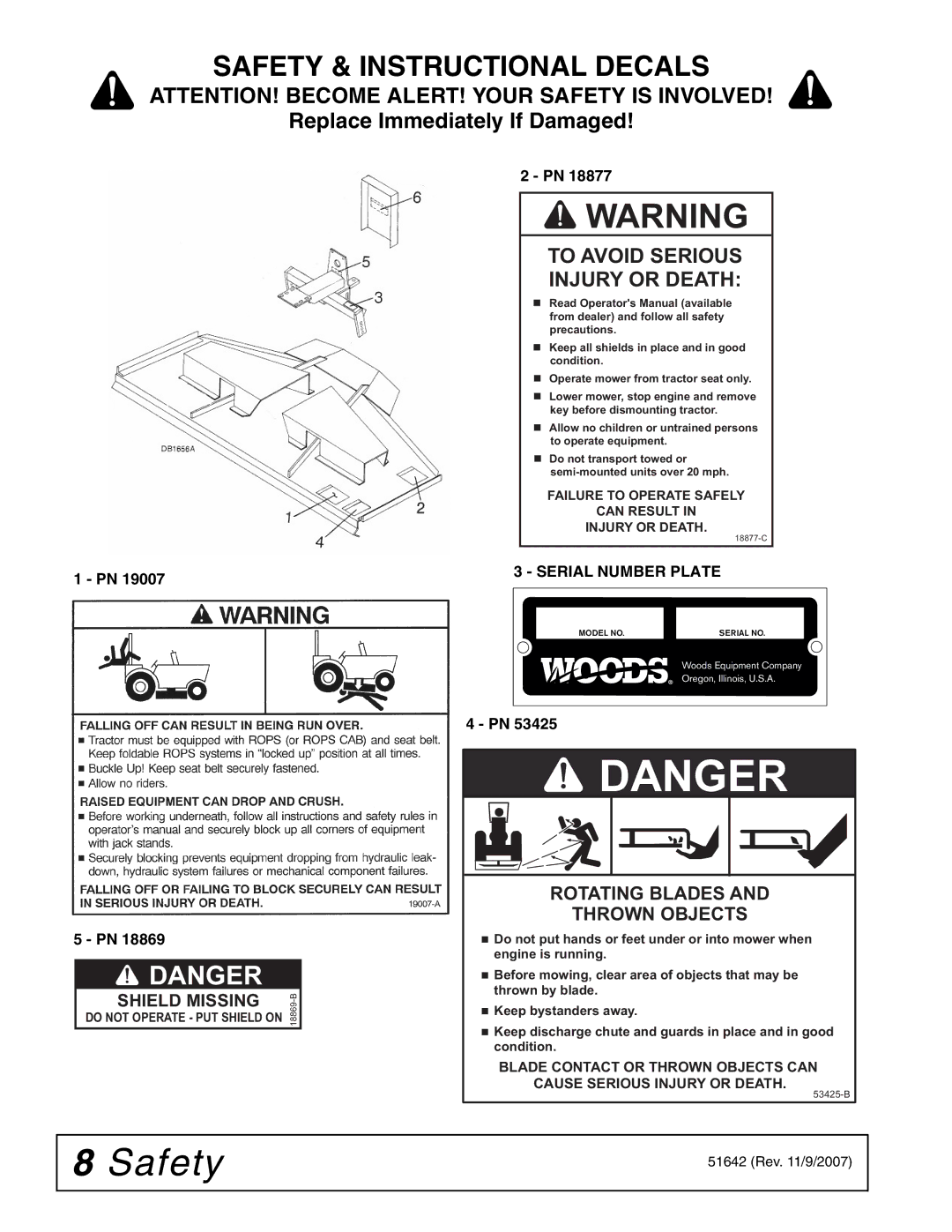 Woods Equipment L59KR17-1 manual Safety & Instructional Decals, Replace Immediately If Damaged 