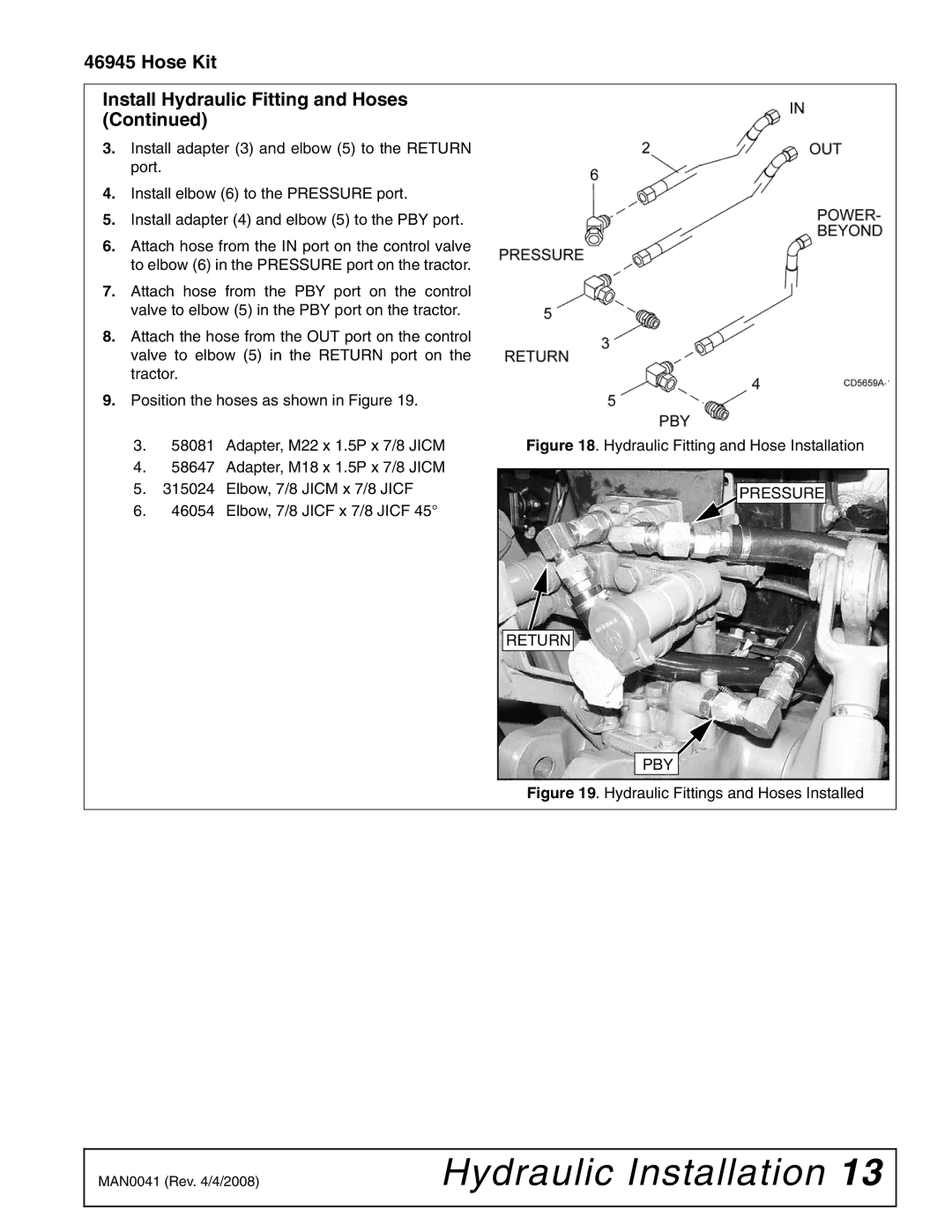 Woods Equipment LU126 Hose Kit Install Hydraulic Fitting and Hoses, Hydraulic Fitting and Hose Installation 