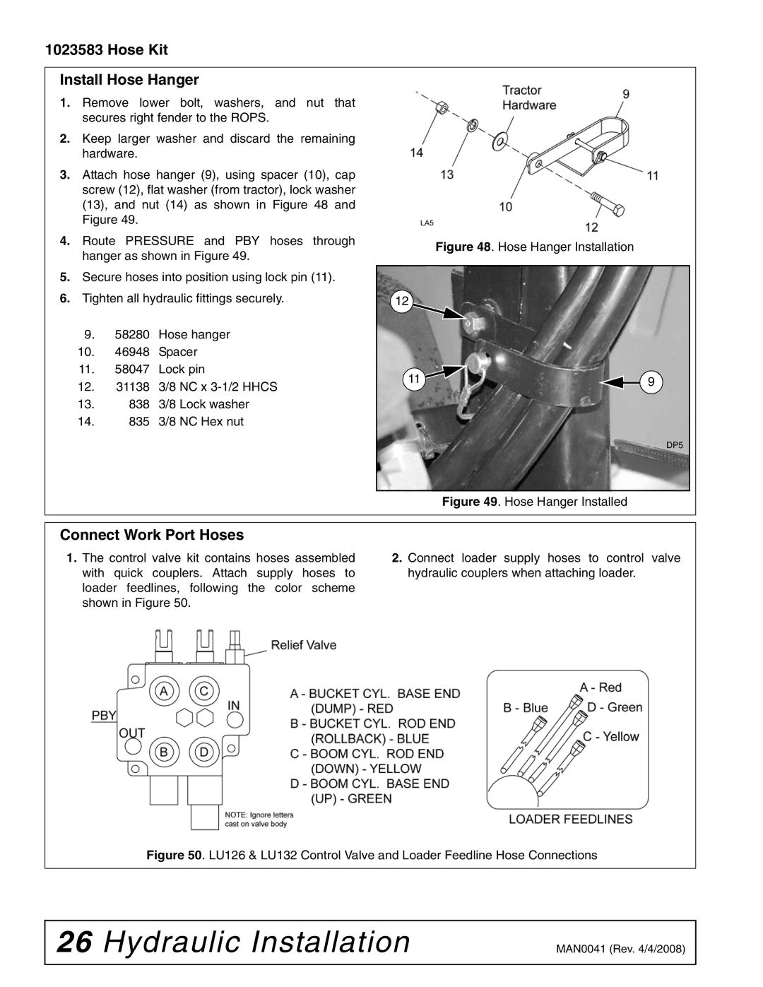 Woods Equipment LU126 installation manual Hose Kit Install Hose Hanger 