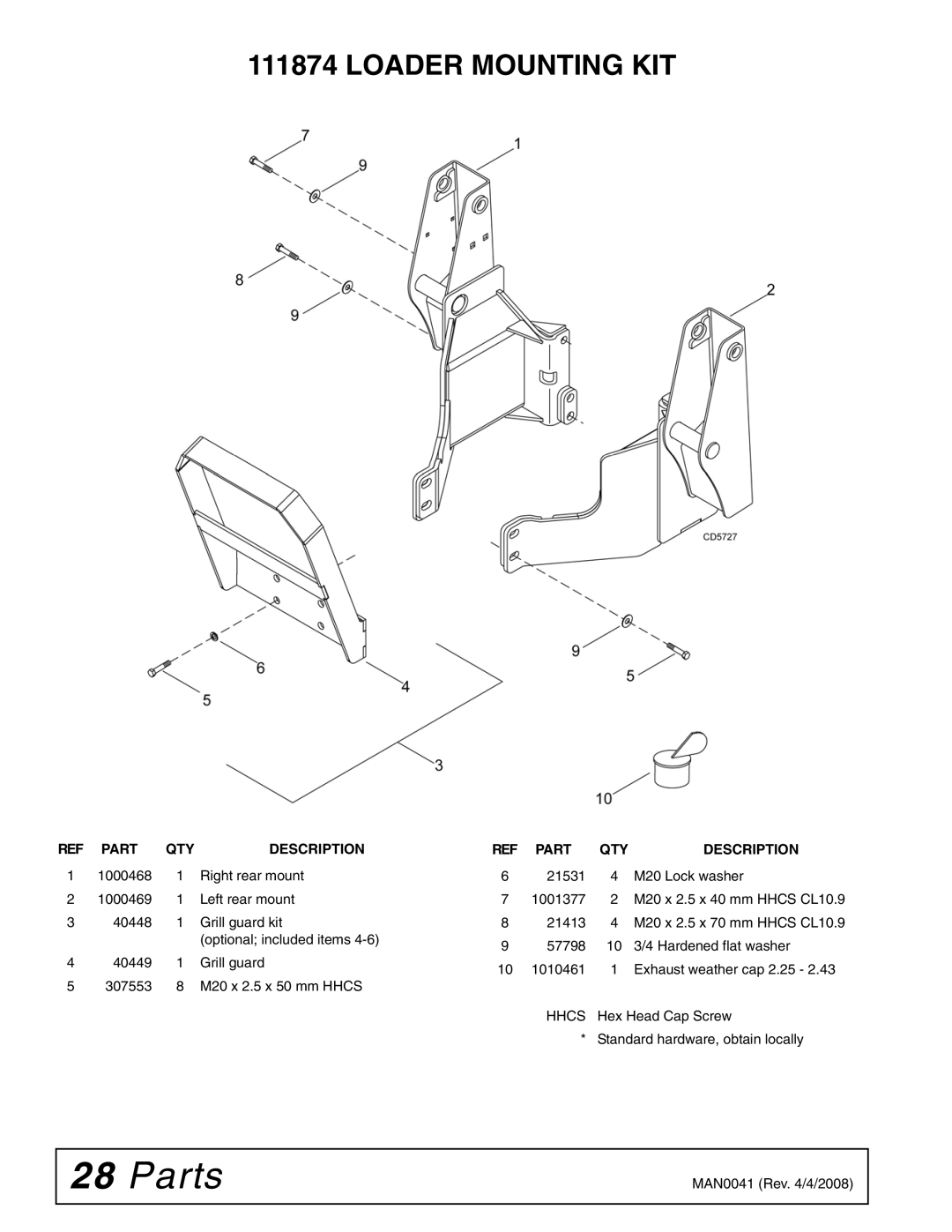 Woods Equipment LU126 installation manual Parts, Loader Mounting KIT 