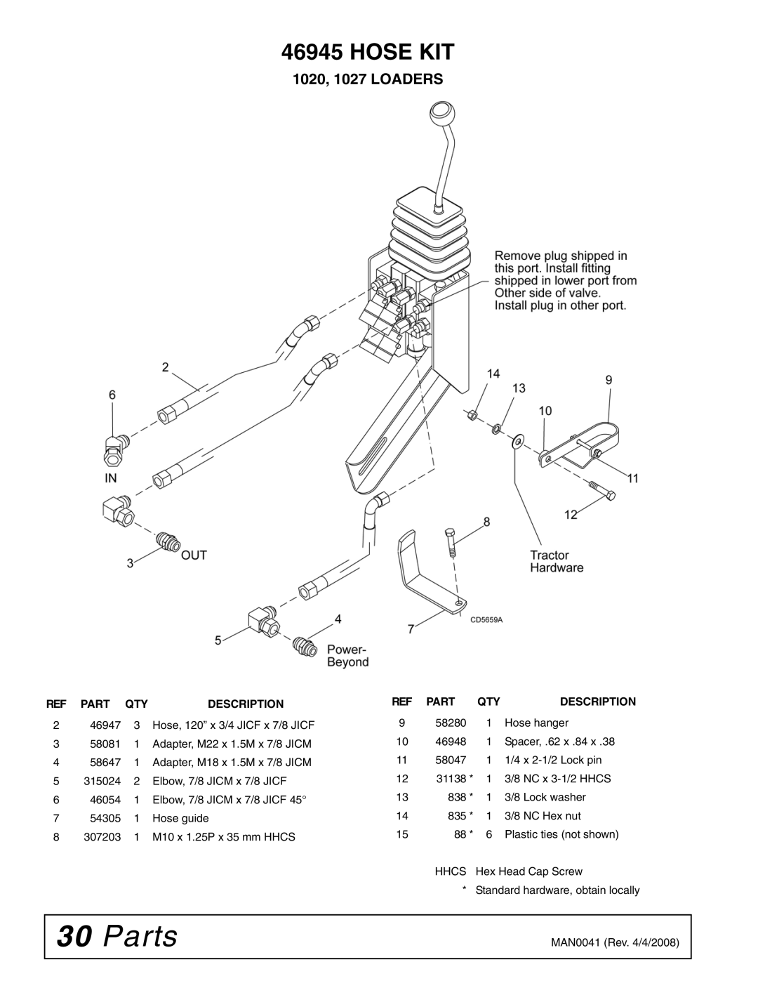 Woods Equipment LU126 installation manual Standard hardware, obtain locally 