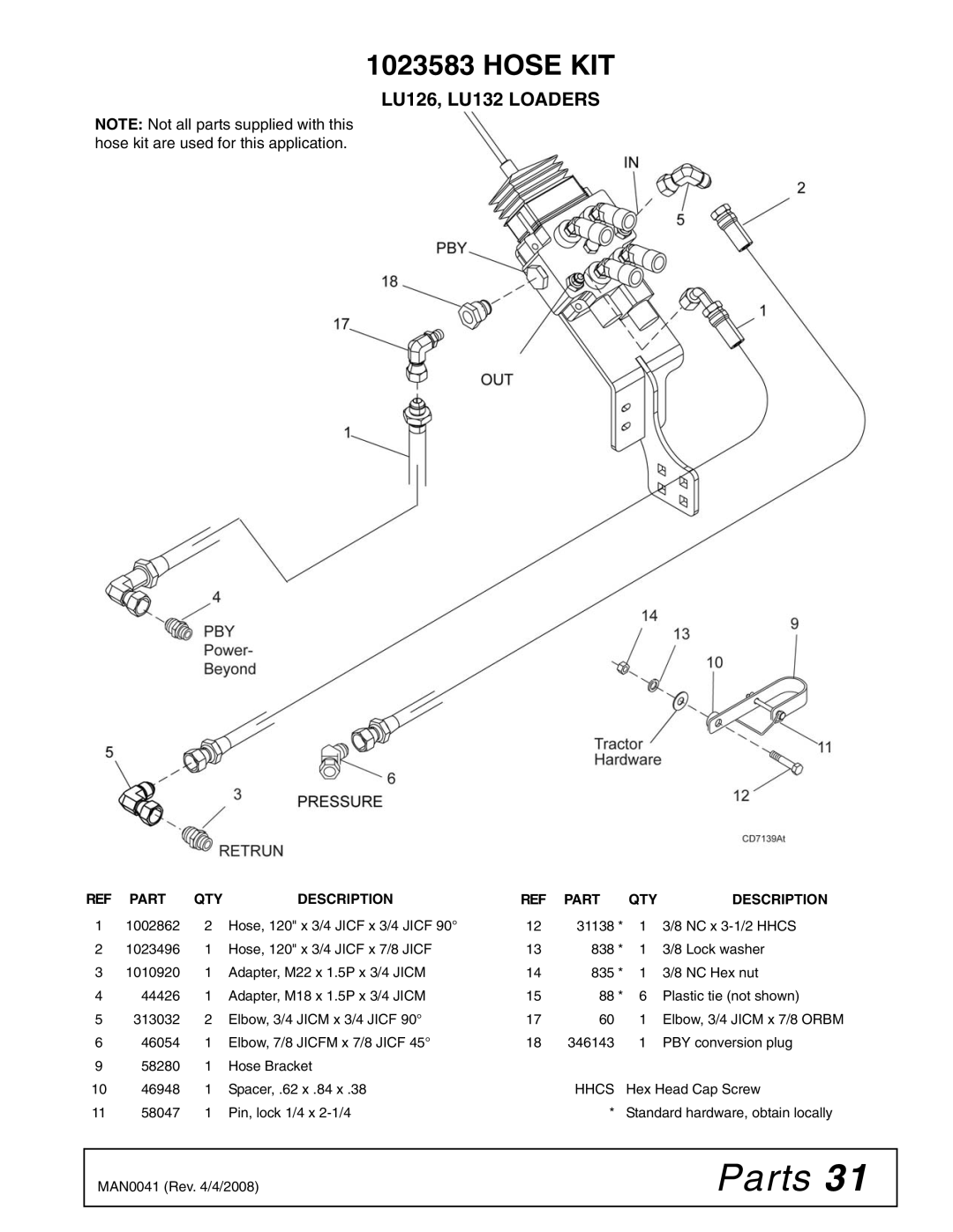 Woods Equipment LU126 installation manual Parts 