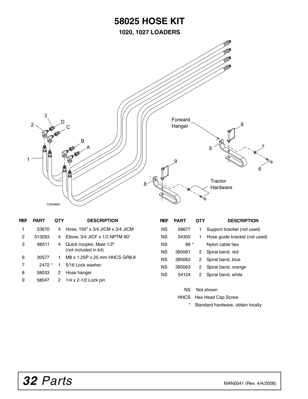 Woods Equipment LU126 installation manual Support bracket not used 54305 