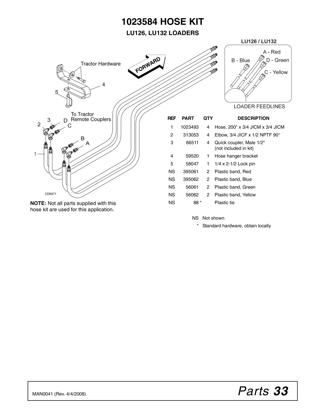 Woods Equipment LU126 installation manual Hose kit are used for this application 