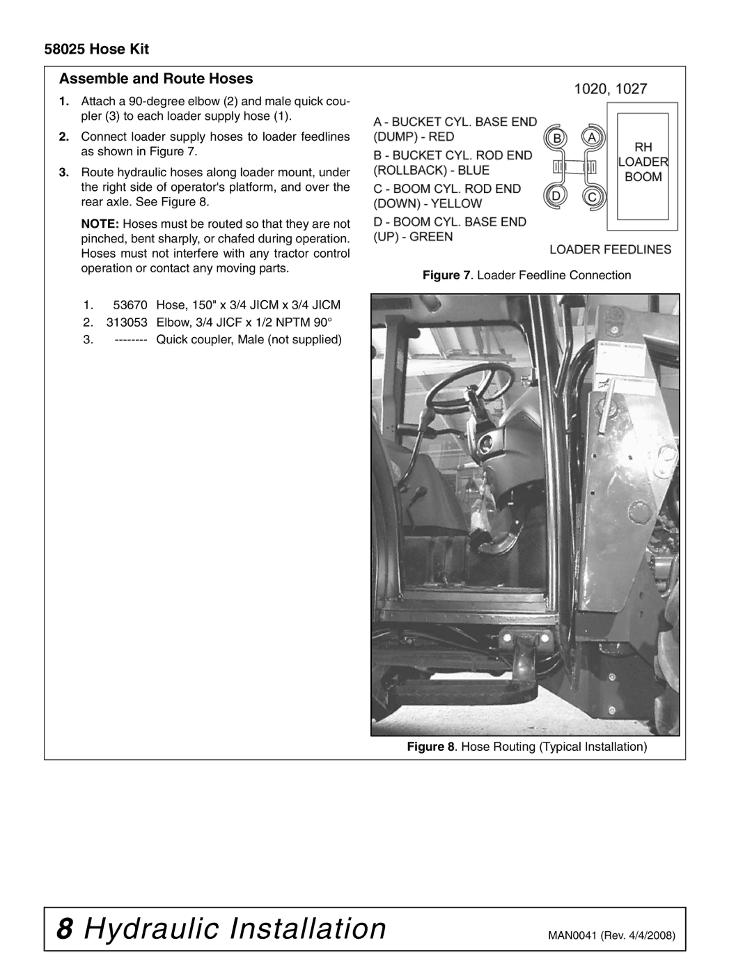 Woods Equipment LU126 installation manual Hose Kit Assemble and Route Hoses, Hose Routing Typical Installation 