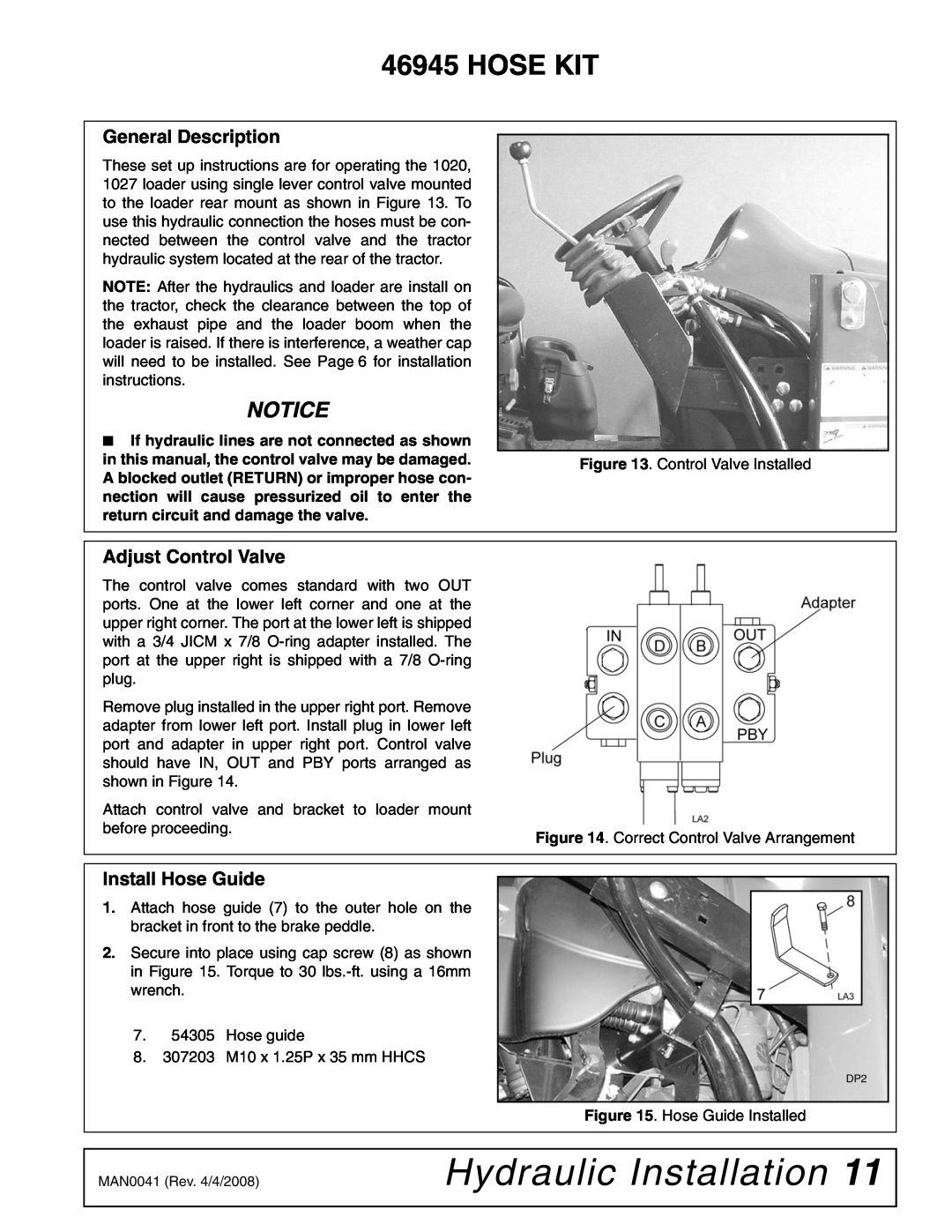 Woods Equipment LU126 Hydraulic Installation, Hose Kit, General Description, Adjust Control Valve, Install Hose Guide 
