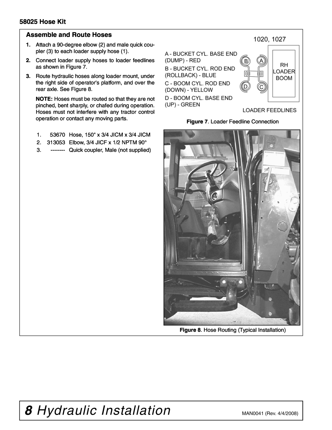 Woods Equipment LU126 installation manual Hydraulic Installation, Hose Kit Assemble and Route Hoses 