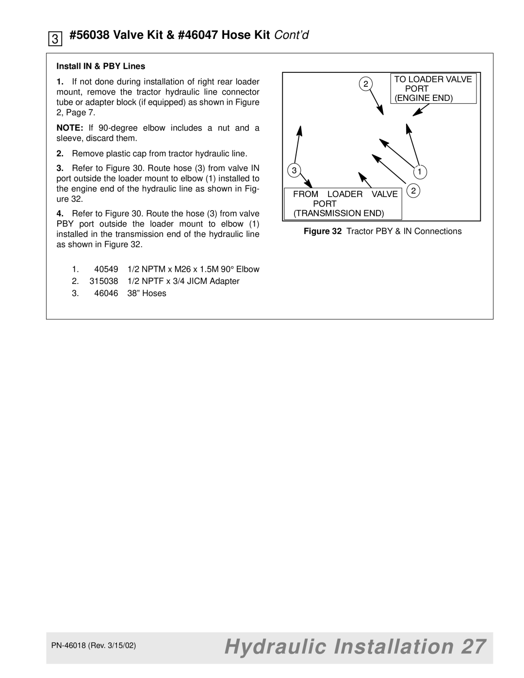 Woods Equipment M8200 manual Install in & PBY Lines 