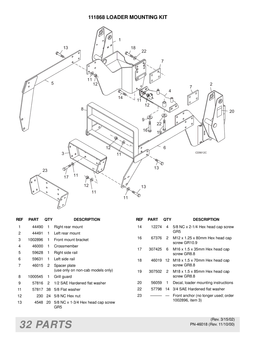 Woods Equipment M8200 manual Loader Mounting KIT, Part QTY Description 