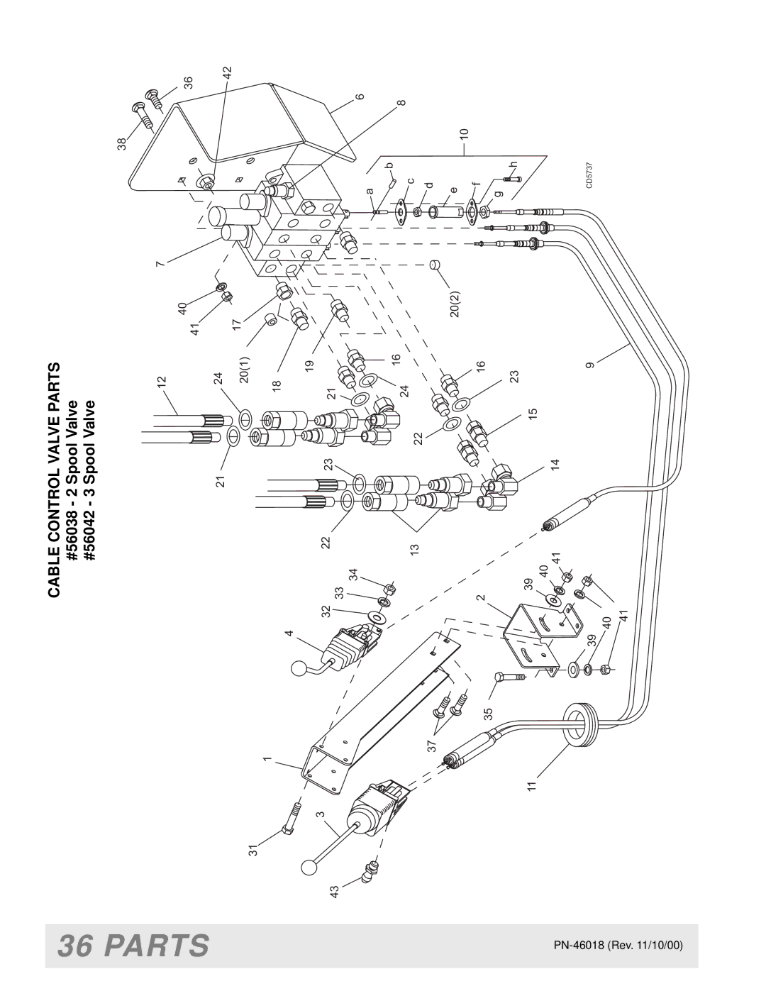 Woods Equipment M8200 manual Cable Control Valve Parts, #56038 2 Spool Valve #56042 3 Spool Valve 
